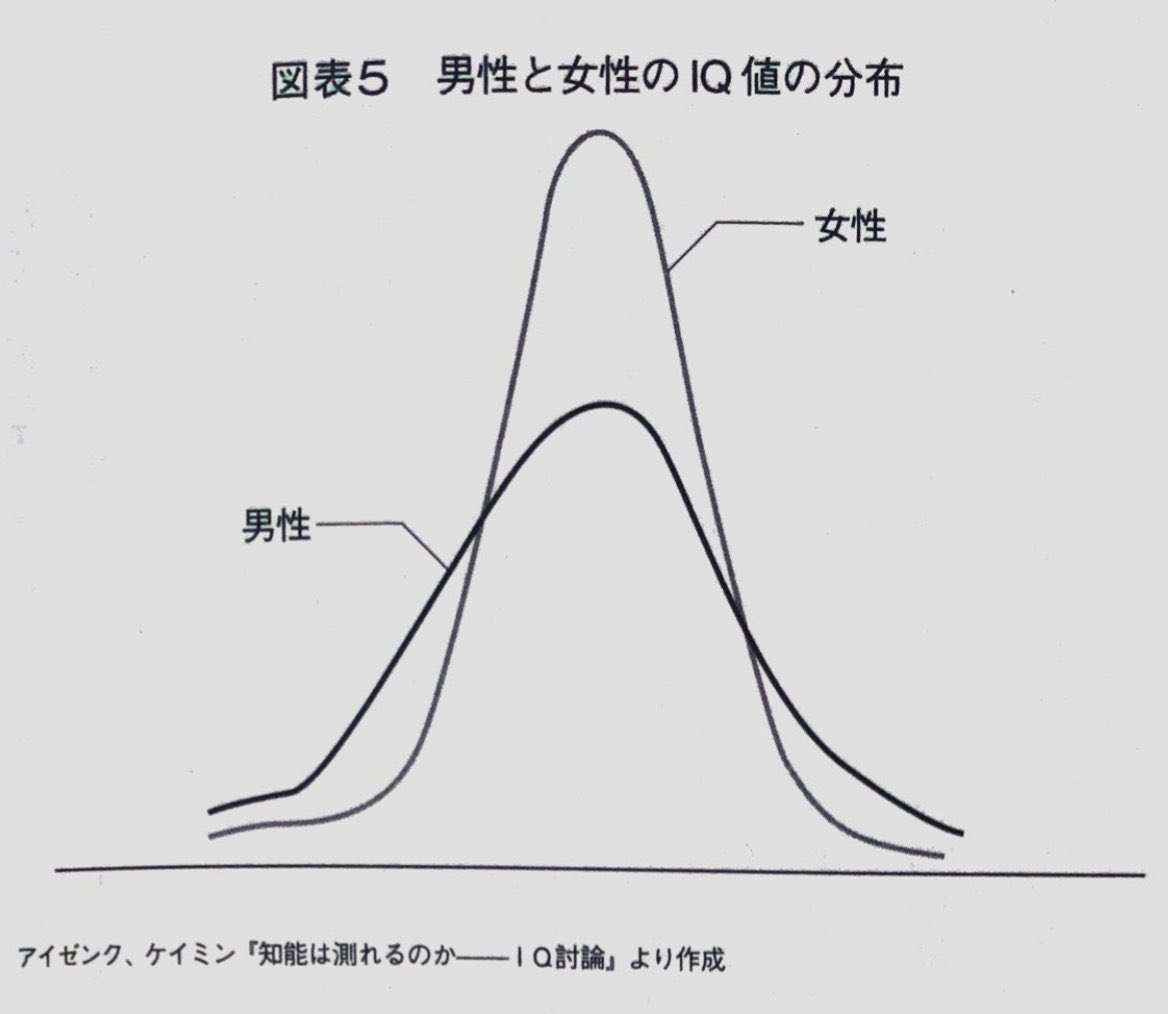 男子校は女子差別? 共学化論争に欠けた「機会の平等」議論と「東大至上主義」への疑問