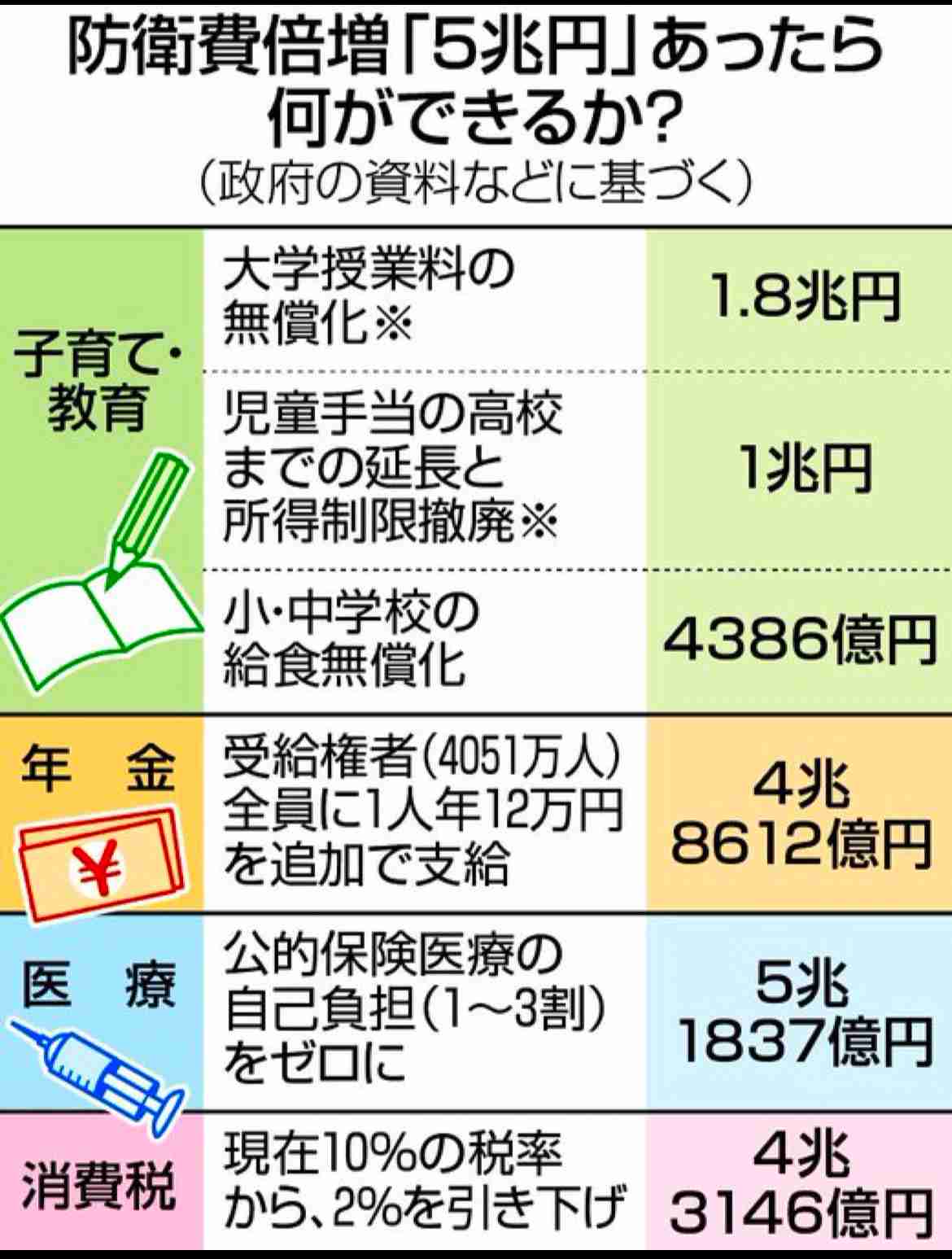 「老後資金2000万円不足」の衝撃が、今「4000万円」に拡大　シニア層の不安に「最新データでは1200万円で大丈夫！」