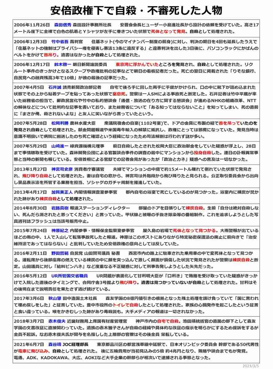 山上被告に「完全責任能力あり」　精神状態争わず、安倍元首相銃撃