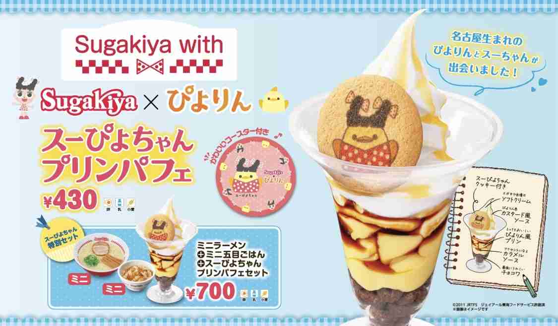 今日あなたが食べたスイーツを教えてください