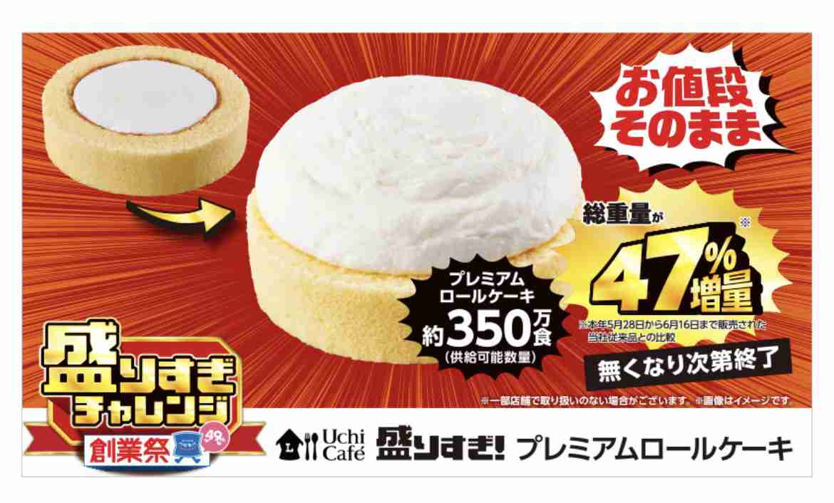 今日あなたが食べたスイーツを教えてください