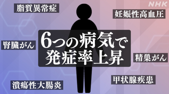 【全国】PFAS汚染について【水道】