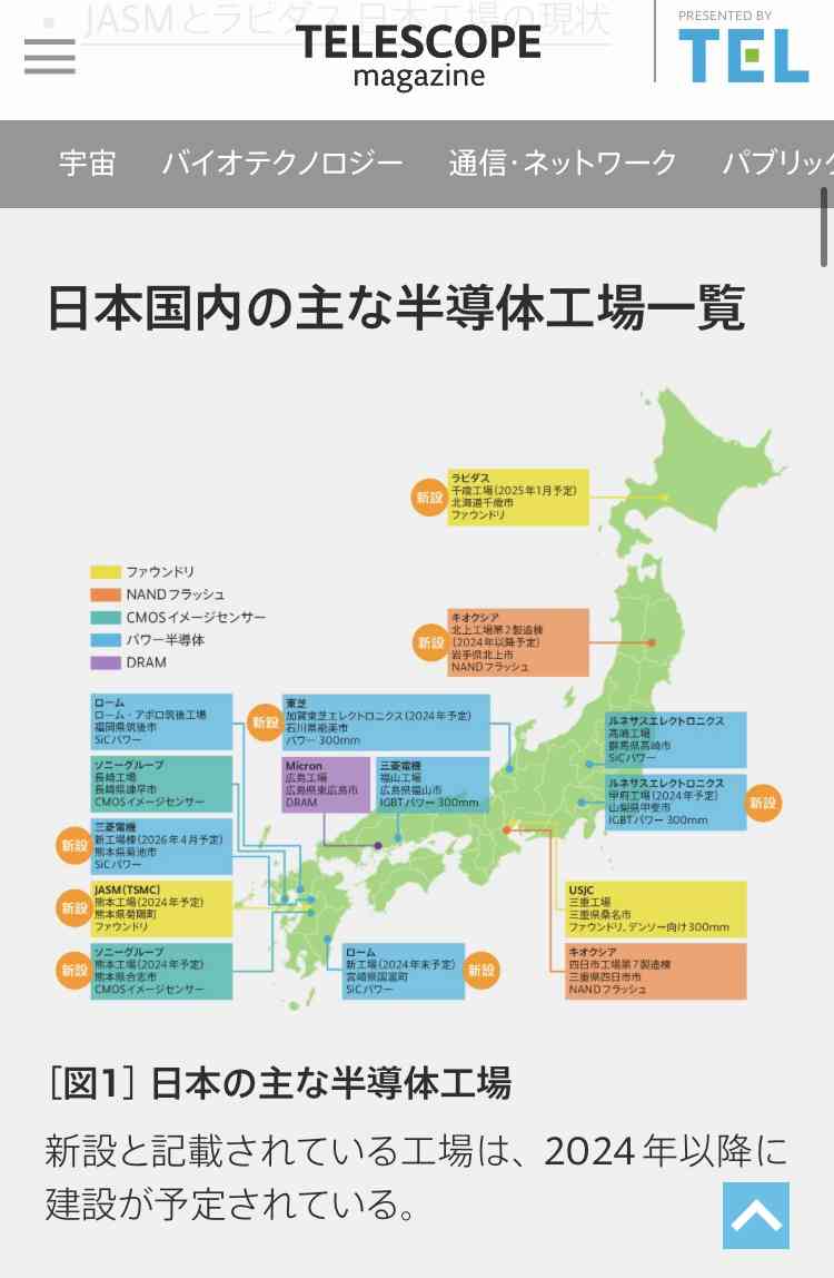 【全国】PFAS汚染について【水道】