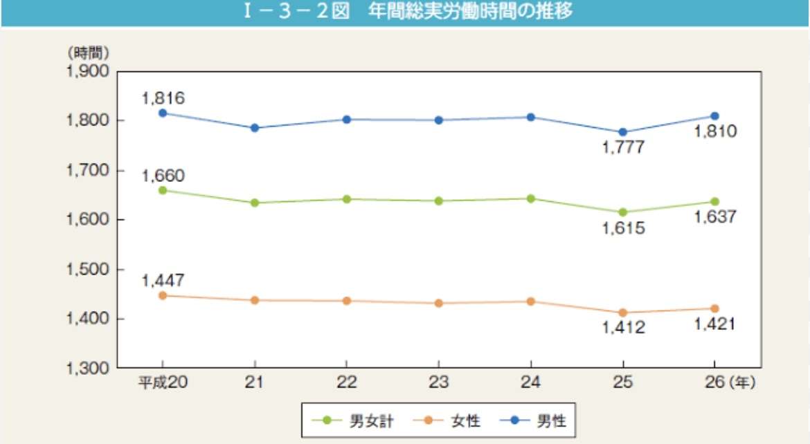 「負の実績しかない」少子化対策「ラストチャンス」煽られても響かず…鬼の岸田政権「意味不明の少子化対策」増税に国民総絶望