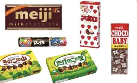 どこでも好きな企業で働けるとしたらどこにする?