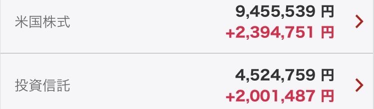 投資するのに疲れてきた