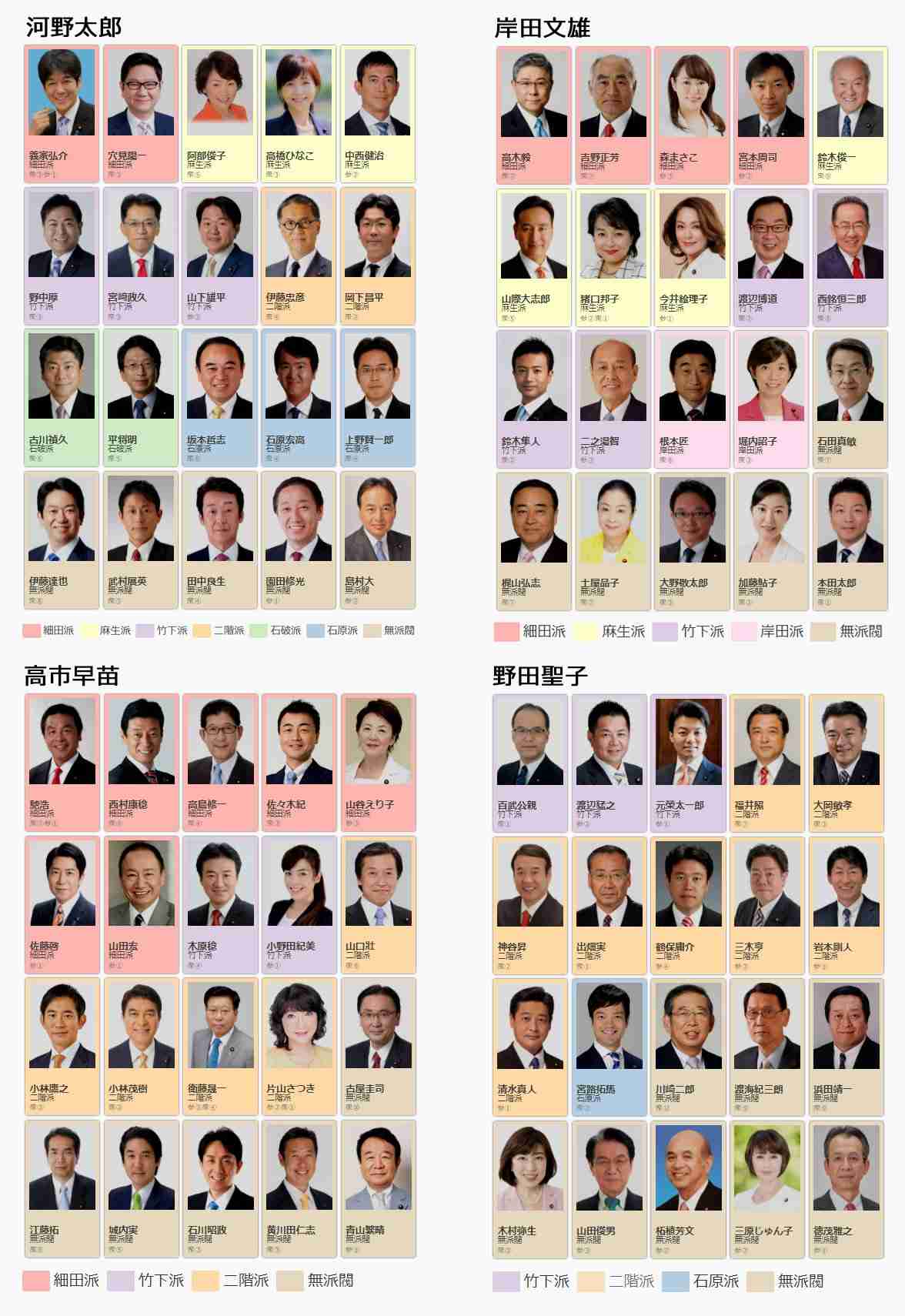 石破茂氏、総裁選出馬の意向　自民、国政選控え期待感