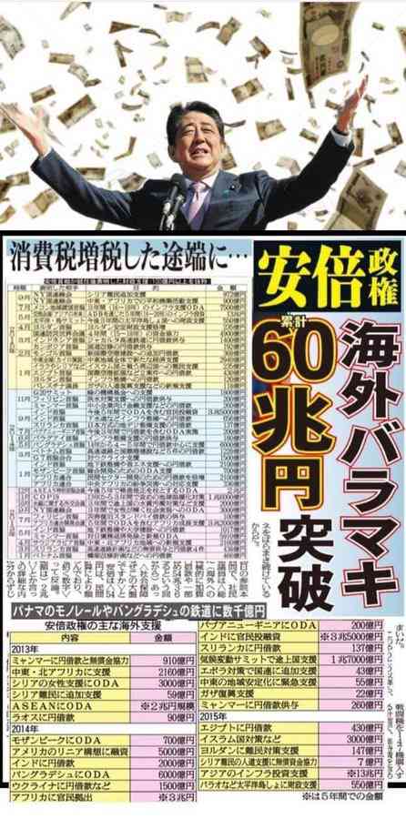 夏の電気代安くなる!岸田首相が電気料金補助の再開や年金生活者への給付金など物価高対策を表明へ