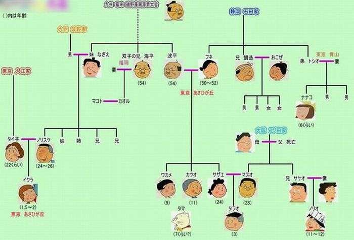 天皇陛下が撮影された“貴重なオフショット”が公開される　投稿1時間以内に“驚異の4万5000いいね”