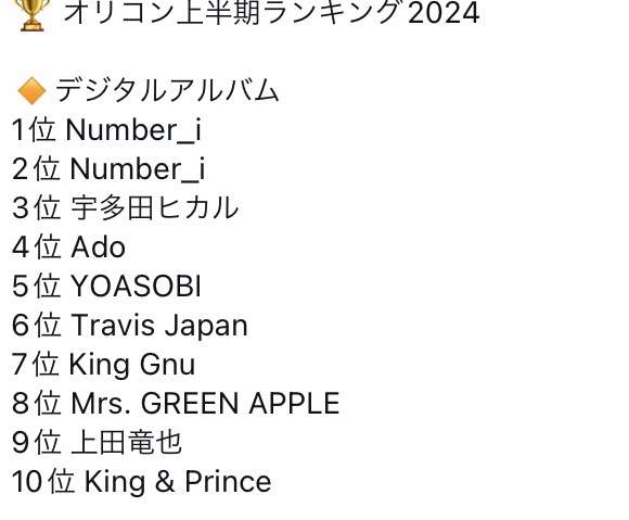 Number_iファントピPart7 アンチ厳禁