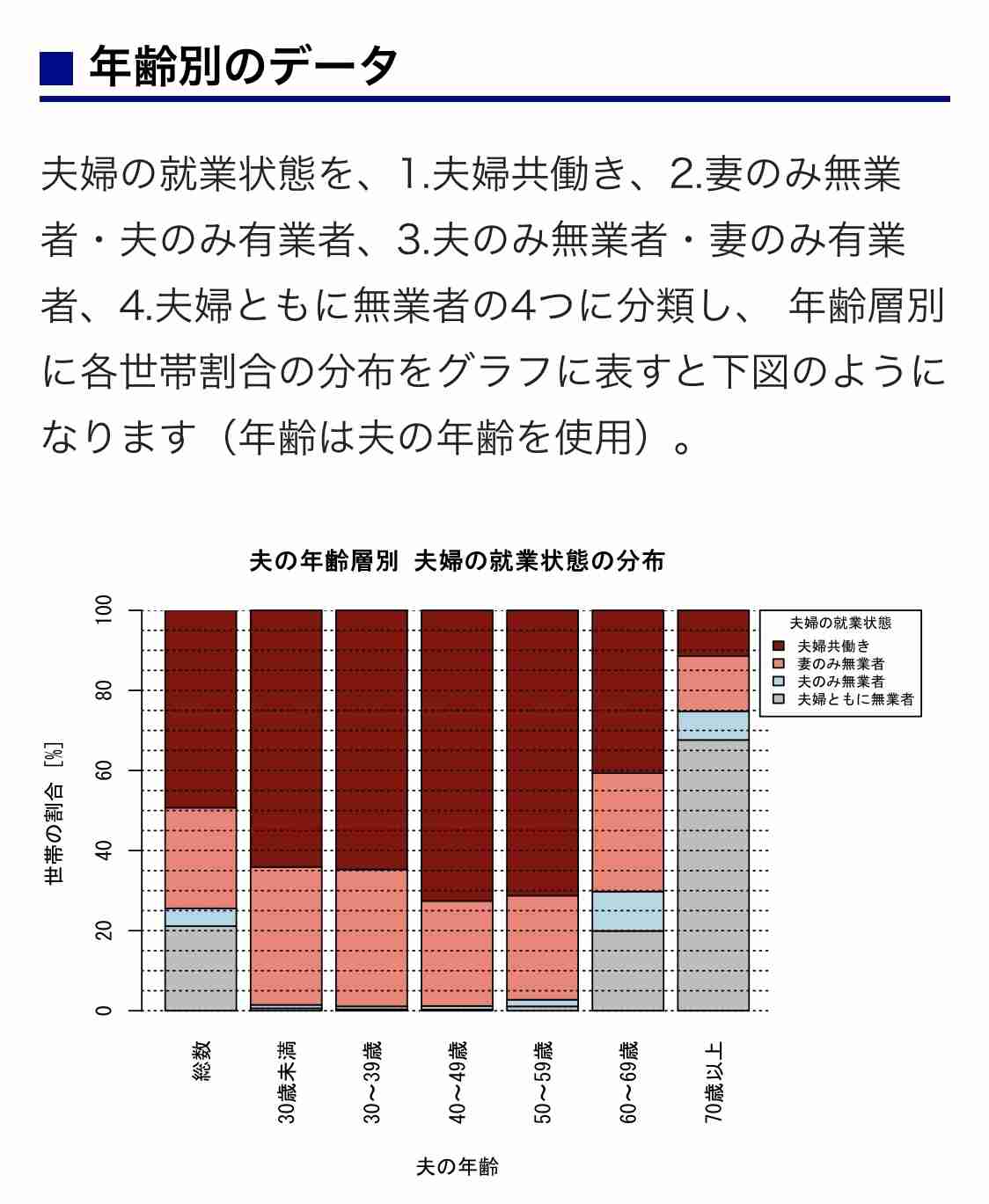 少子化歯止め「ラストチャンス」　共働き推進を強調　武見厚労相