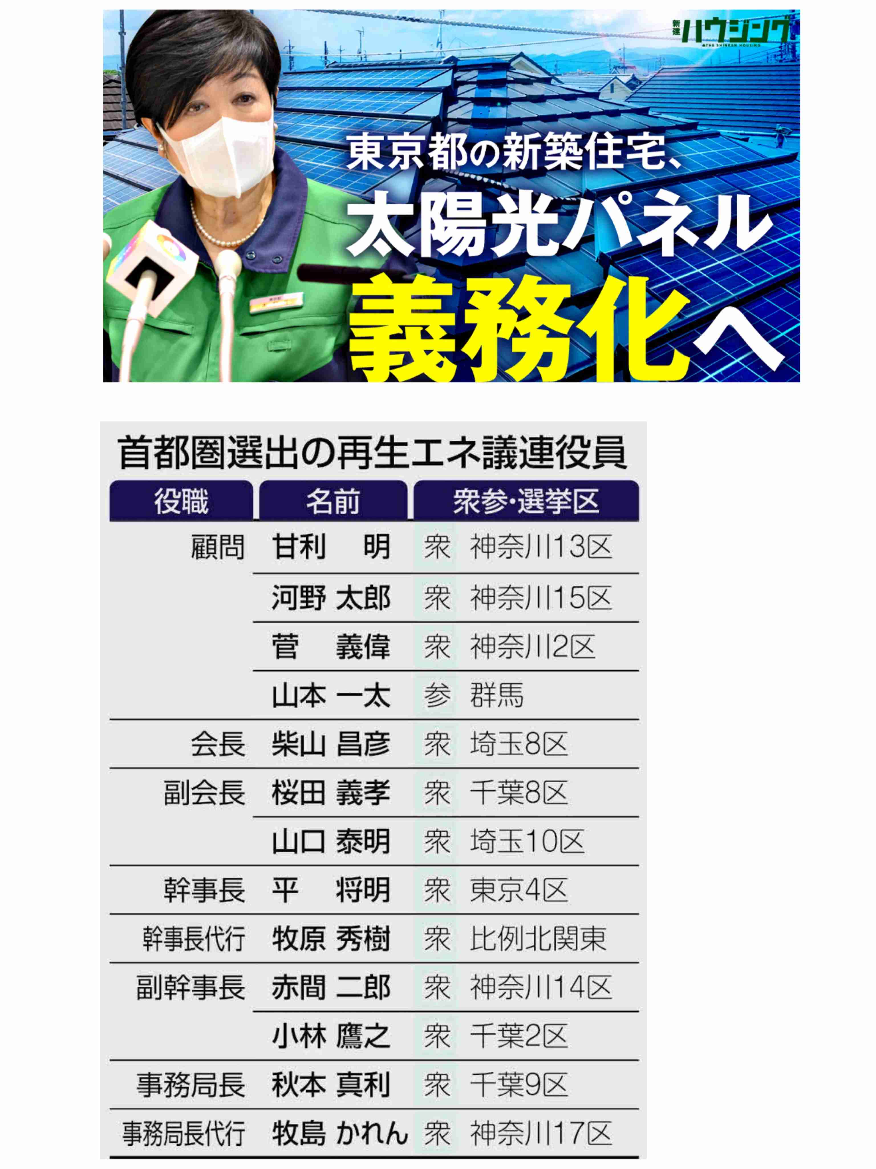 小池百合子氏が3選へ立候補表明　東京都知事選　与野党対決の構図か