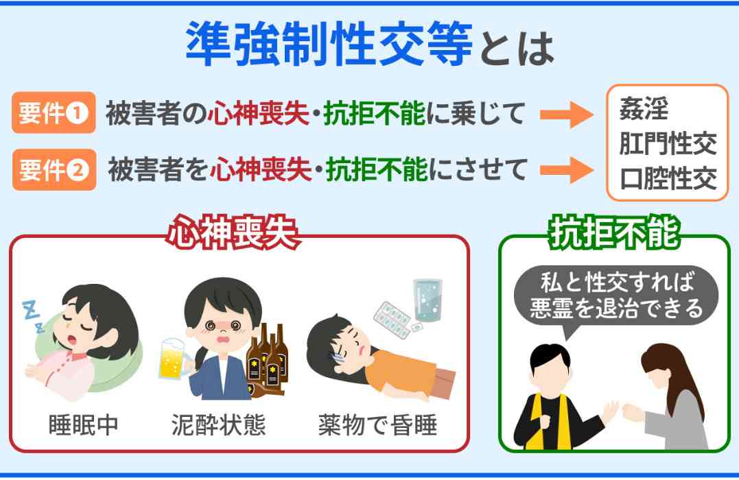 元大阪地検検事正「準強制性交等」の疑いで逮捕　弁護士の北川健太郎容疑者　「誠に遺憾」と高検