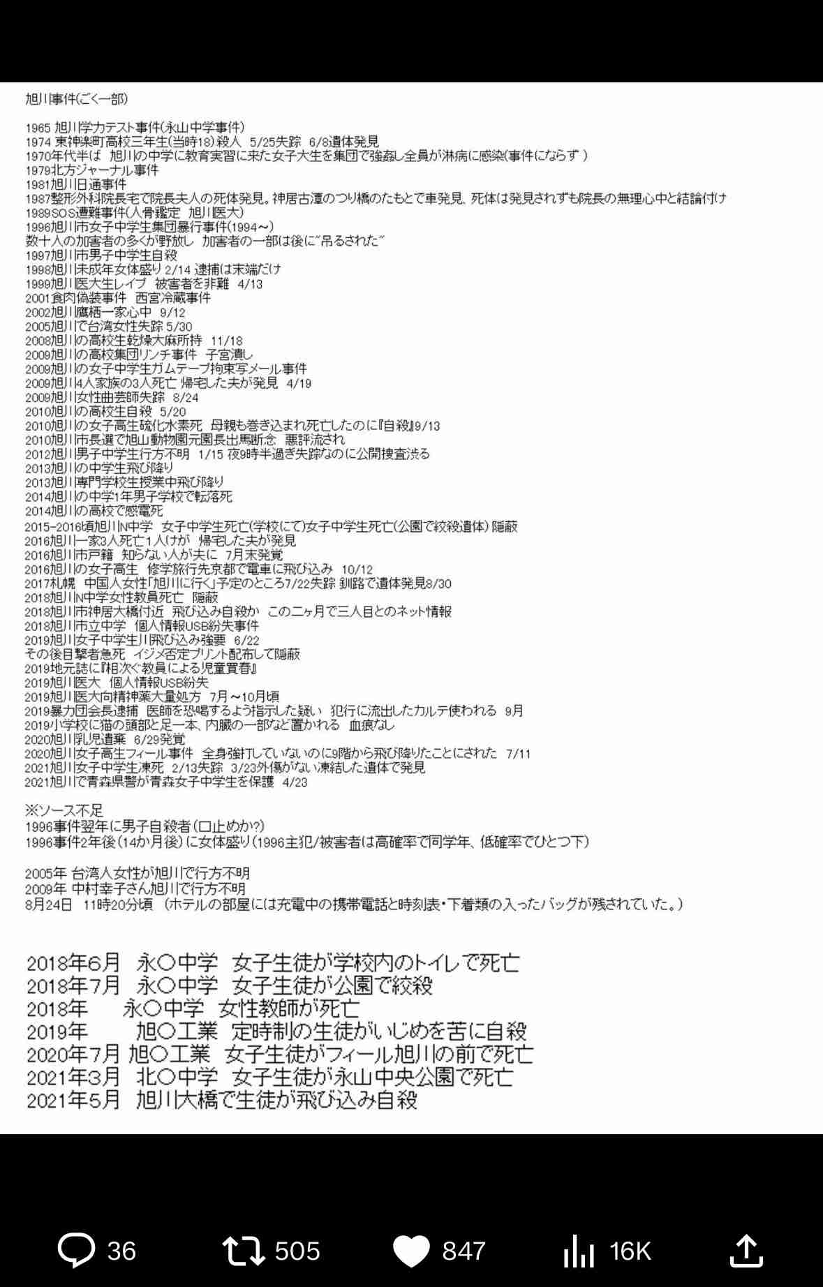 高校生殺害 20代容疑者“防犯カメラない場所と知っていた”【旭川・女子高生殺害】