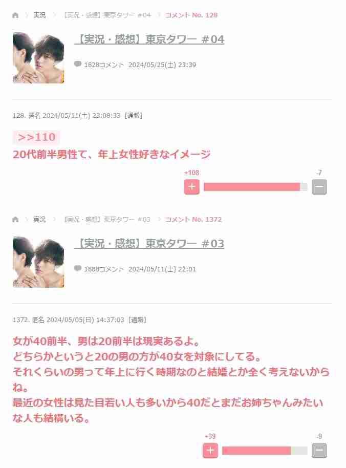 「彼女を刺した」マンション一室で女性が胸を刺され病院に搬送 同居の30歳男を緊急逮捕 東京・中野区