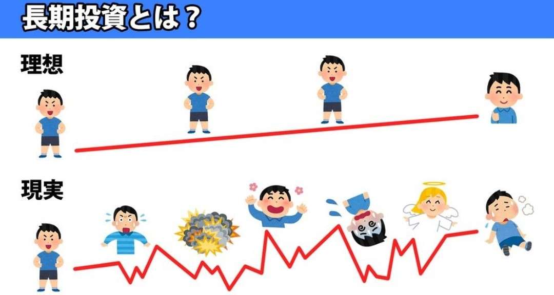 独身女性の資産形成について語ろう【株式投資・NISA・iDeCo】Part5