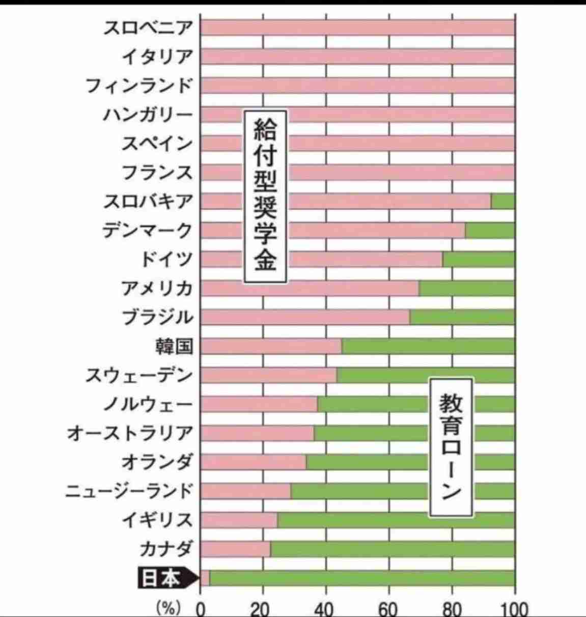 思わず複雑な気持ちに…　銀行で奨学金引き出し→封筒に書かれていた“まさかの一言”に「ちょっと悔しい」