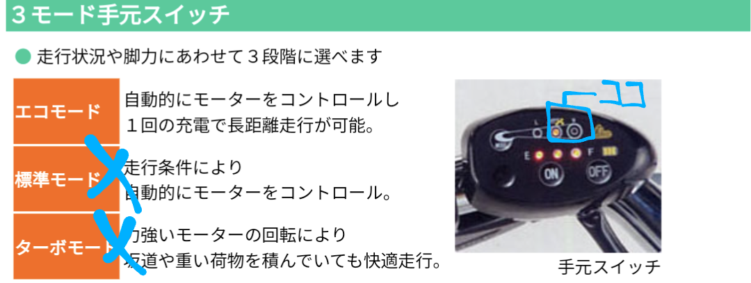小1女児重体の事故　逮捕の男（84）は今年3月に免許更新　家族は「免許返納した方がいいと」