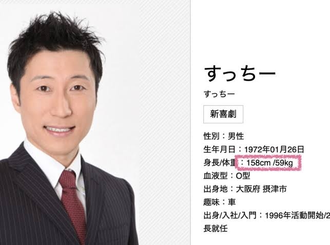 【メイク】参考にしてるモデル【難しい】