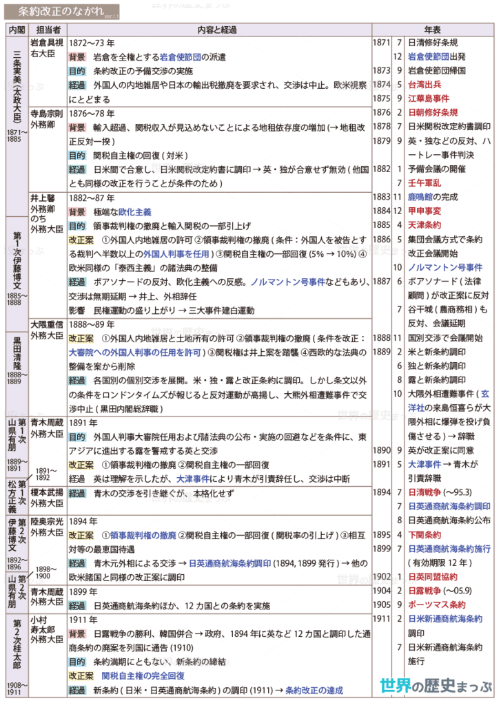 きょう沖縄慰霊の日　祈り深く戦後79年　世界の恒久平和願う