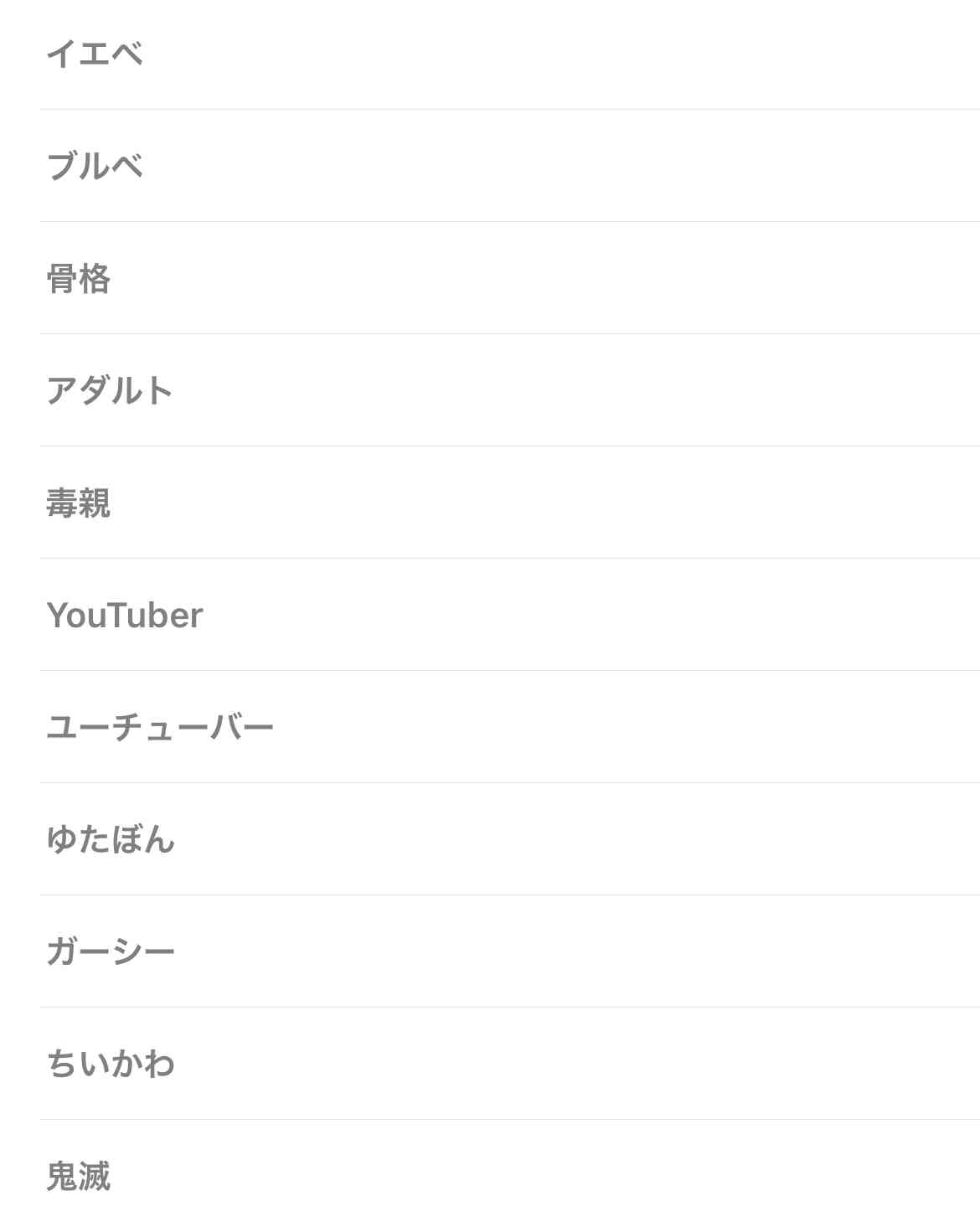 ガルちゃんの非表示ワードこれです
