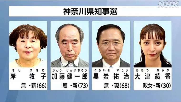 東京都知事選挙の序盤戦で戦略くっきり…小池氏は「公務」重視、蓮舫氏は繁華街で演説