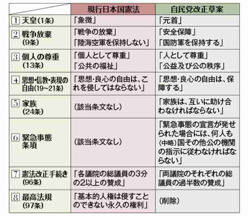 食費切り詰め焼き魚から缶詰に 物価高と生活保護減額に苦しむ受給者