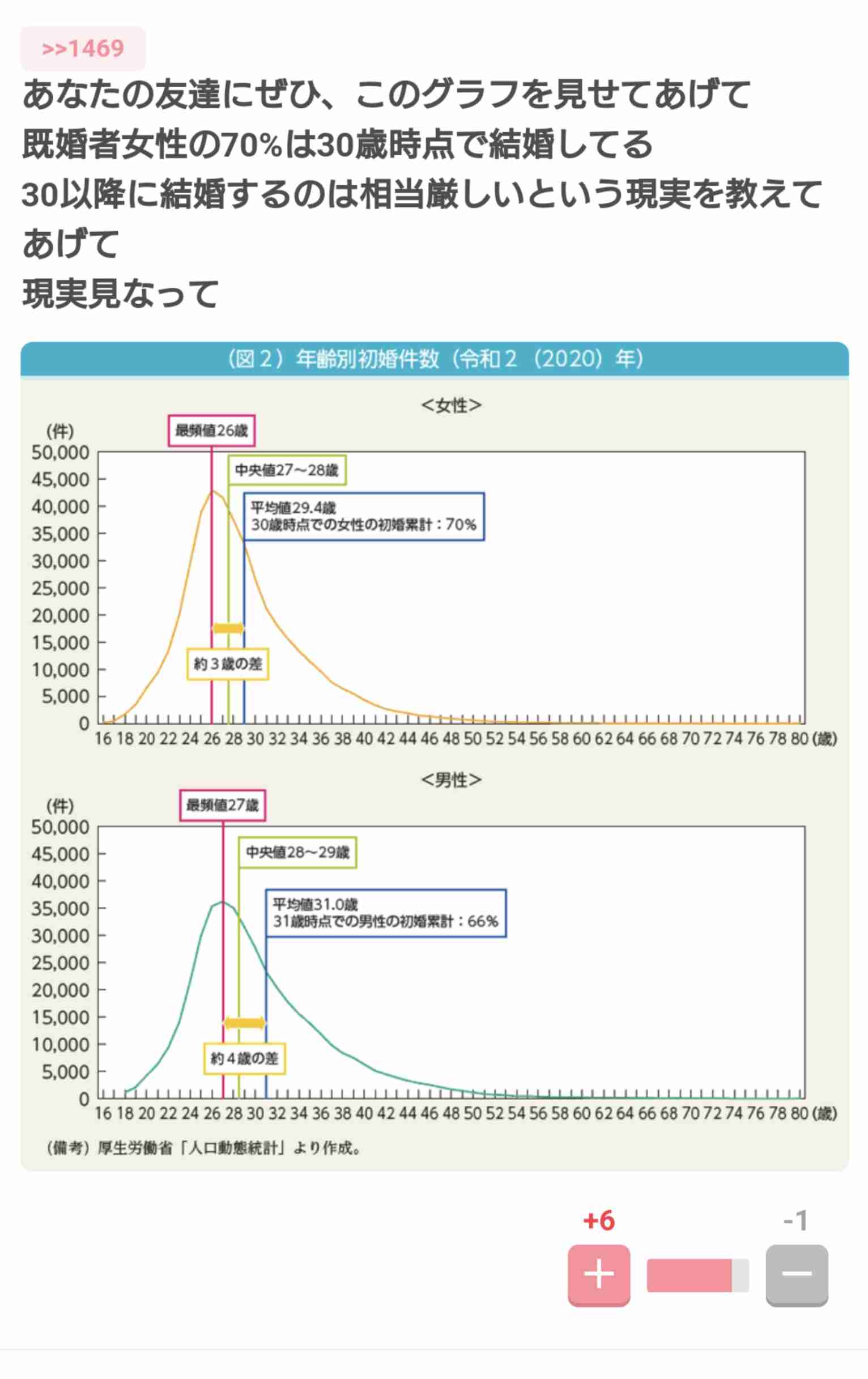 「すすきの殺人」初公判で判明した異常な家族関係「私の作品見て」浴室に頭部、殺害前“父とSM練習”