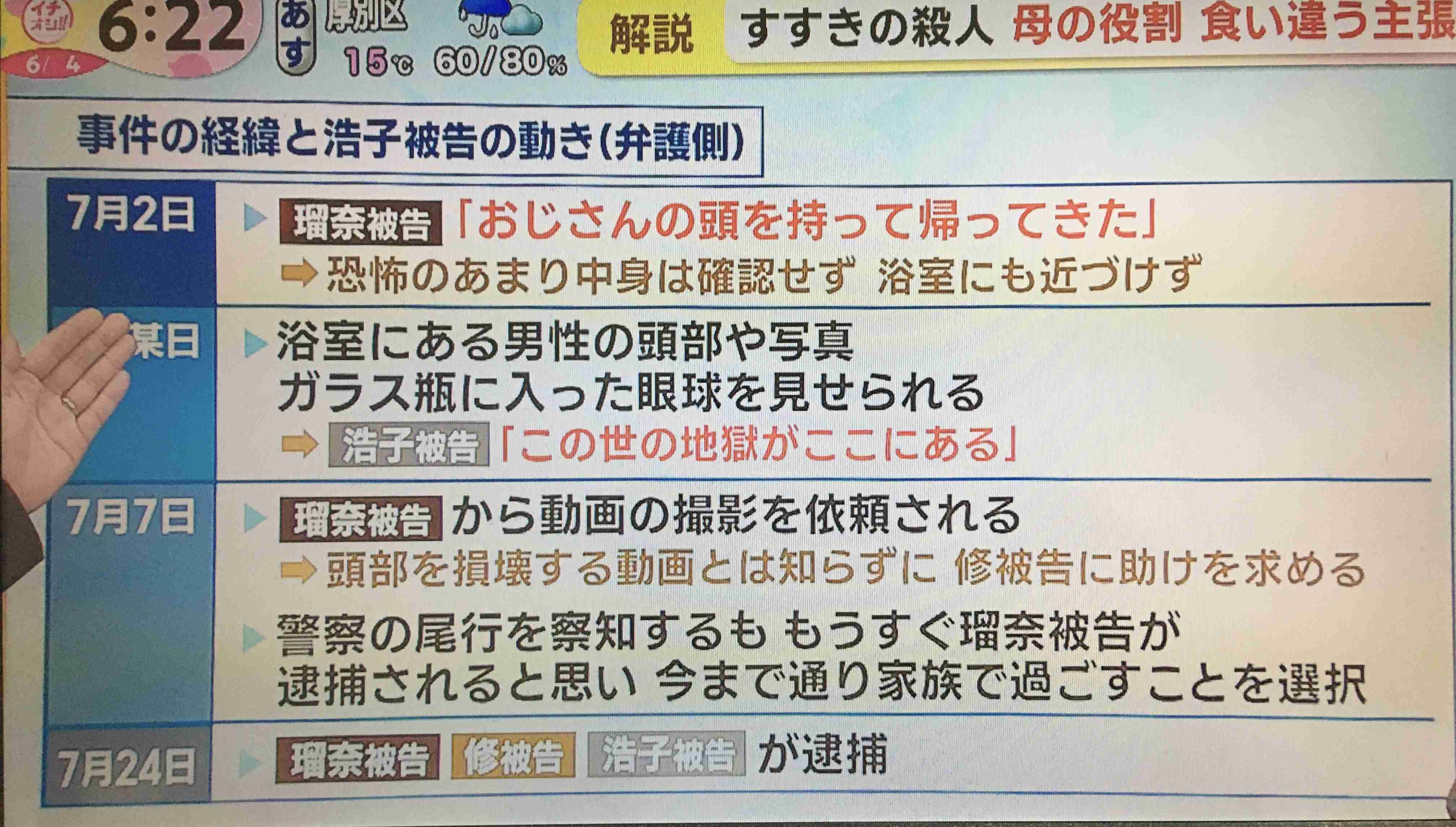 「すすきの殺人」初公判で判明した異常な家族関係「私の作品見て」浴室に頭部、殺害前“父とSM練習”