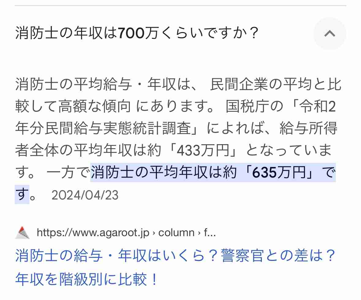 旦那、彼氏が低収入の人
