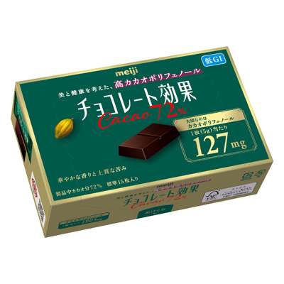 人工甘味料について