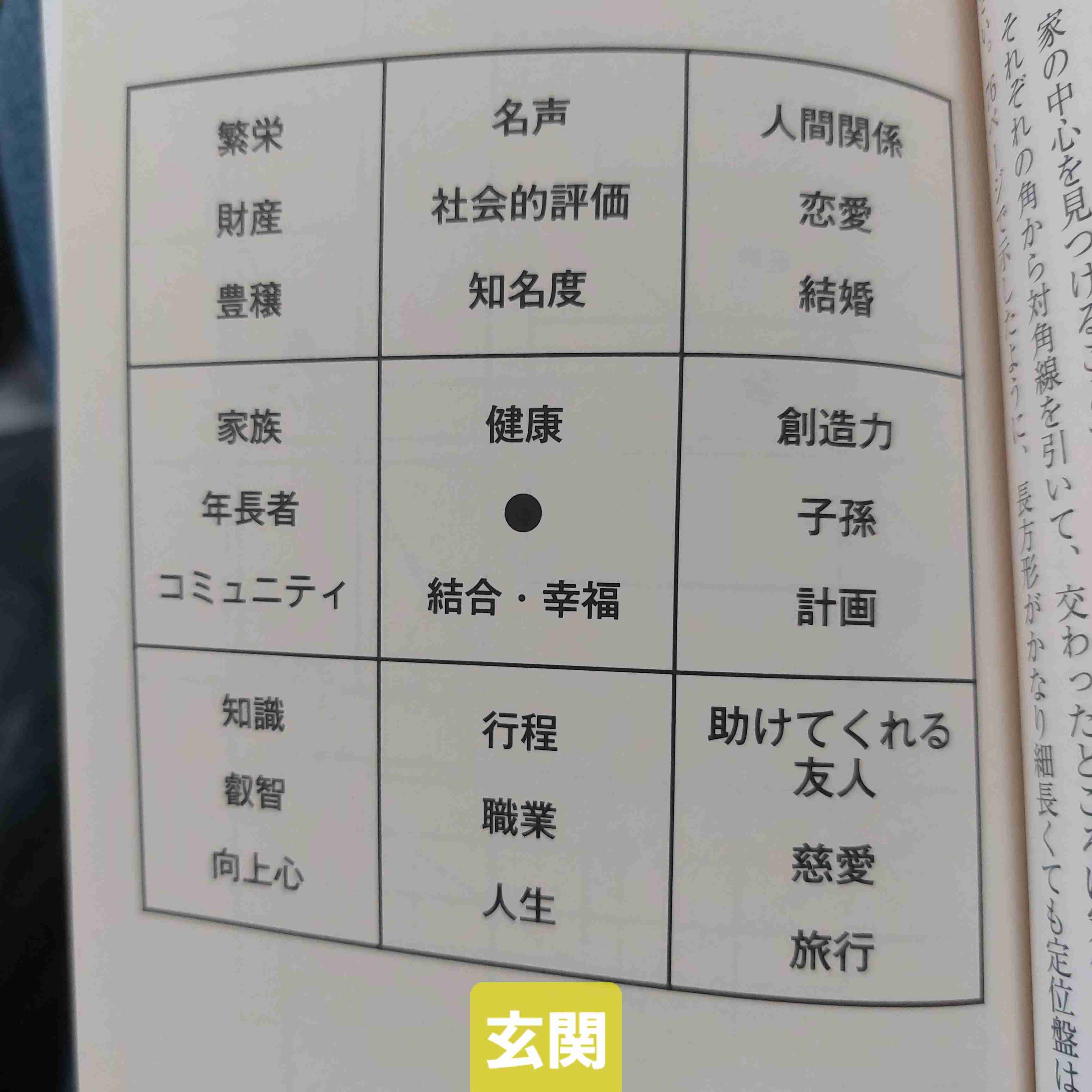 断捨離報告トピ【2024年6月】