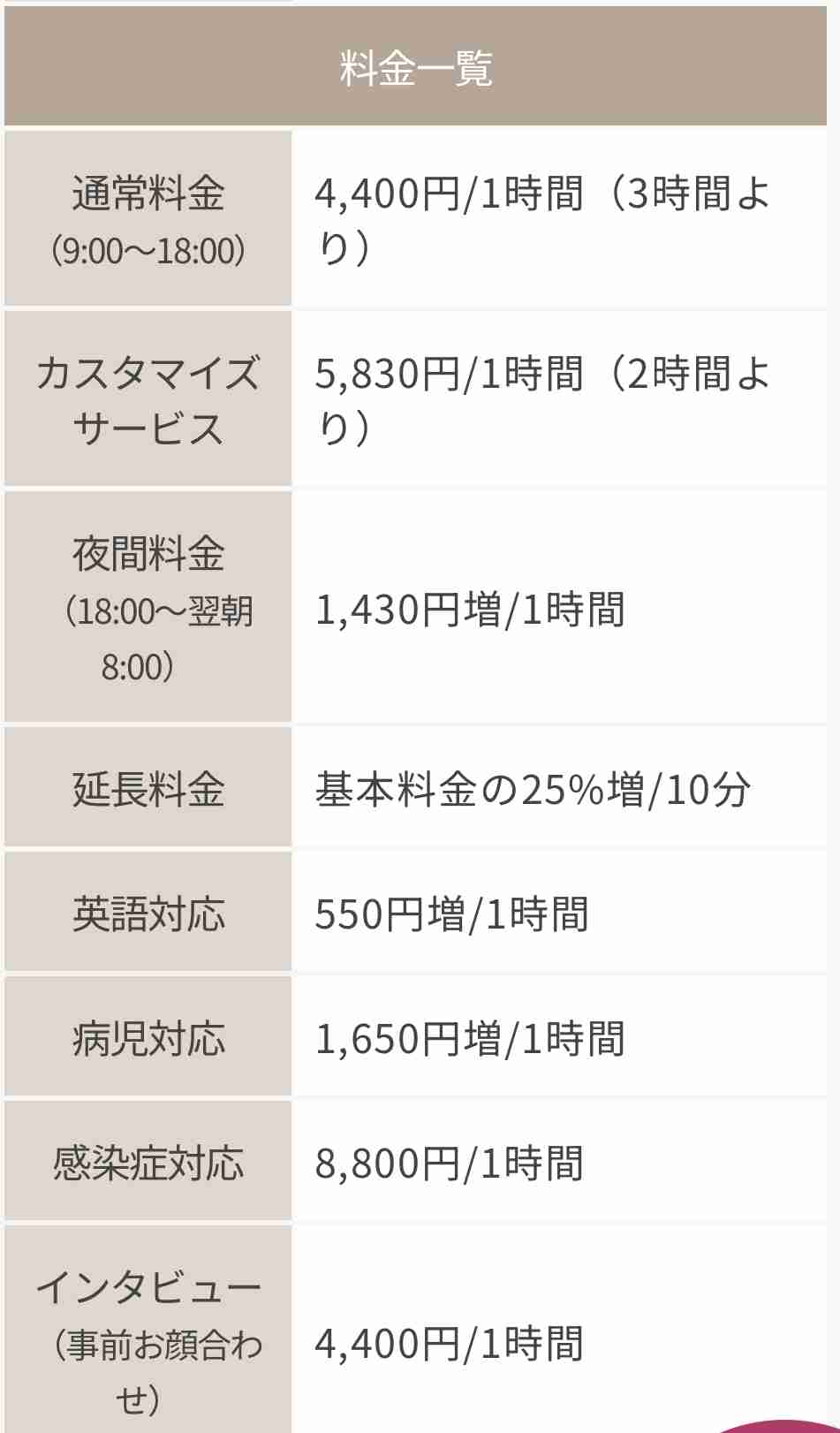 経済的DVを義母に相談したら、あなたが働けばと言われた