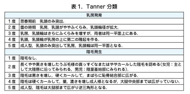 「診察についての謝罪はしない」 小学校検診でパンツをのぞいた小児科医が語った“本音” 本人に話を聞いた