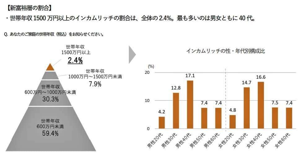 お金のない主婦が励まし合うトピPart.13