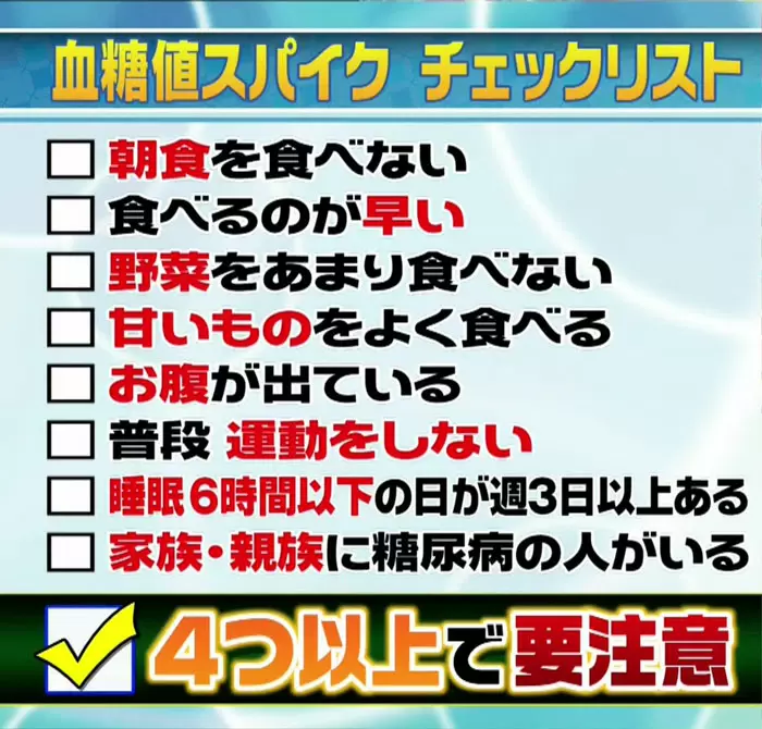 血糖値スパイクに苦しんでいる人