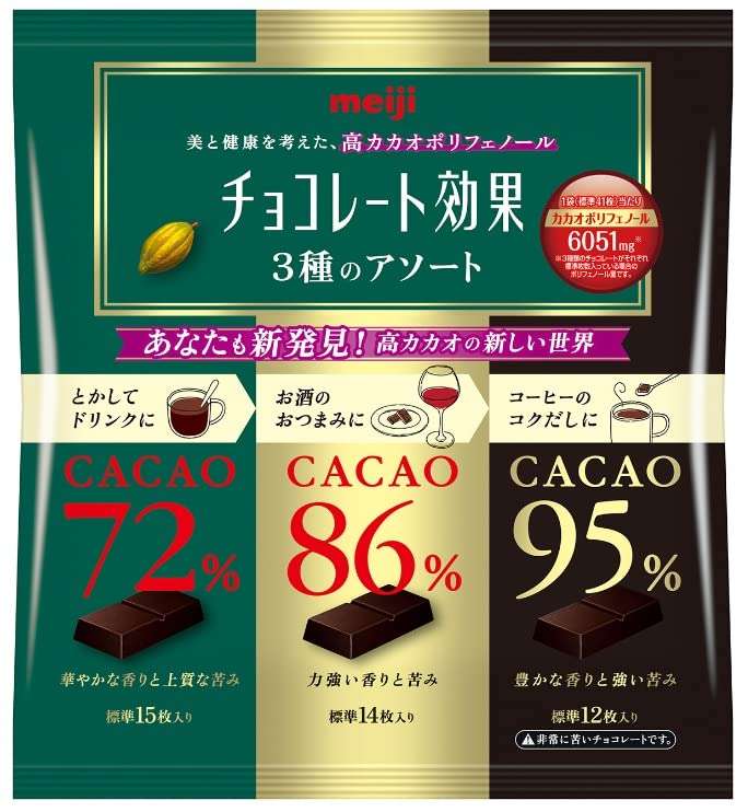 血糖値スパイクに苦しんでいる人