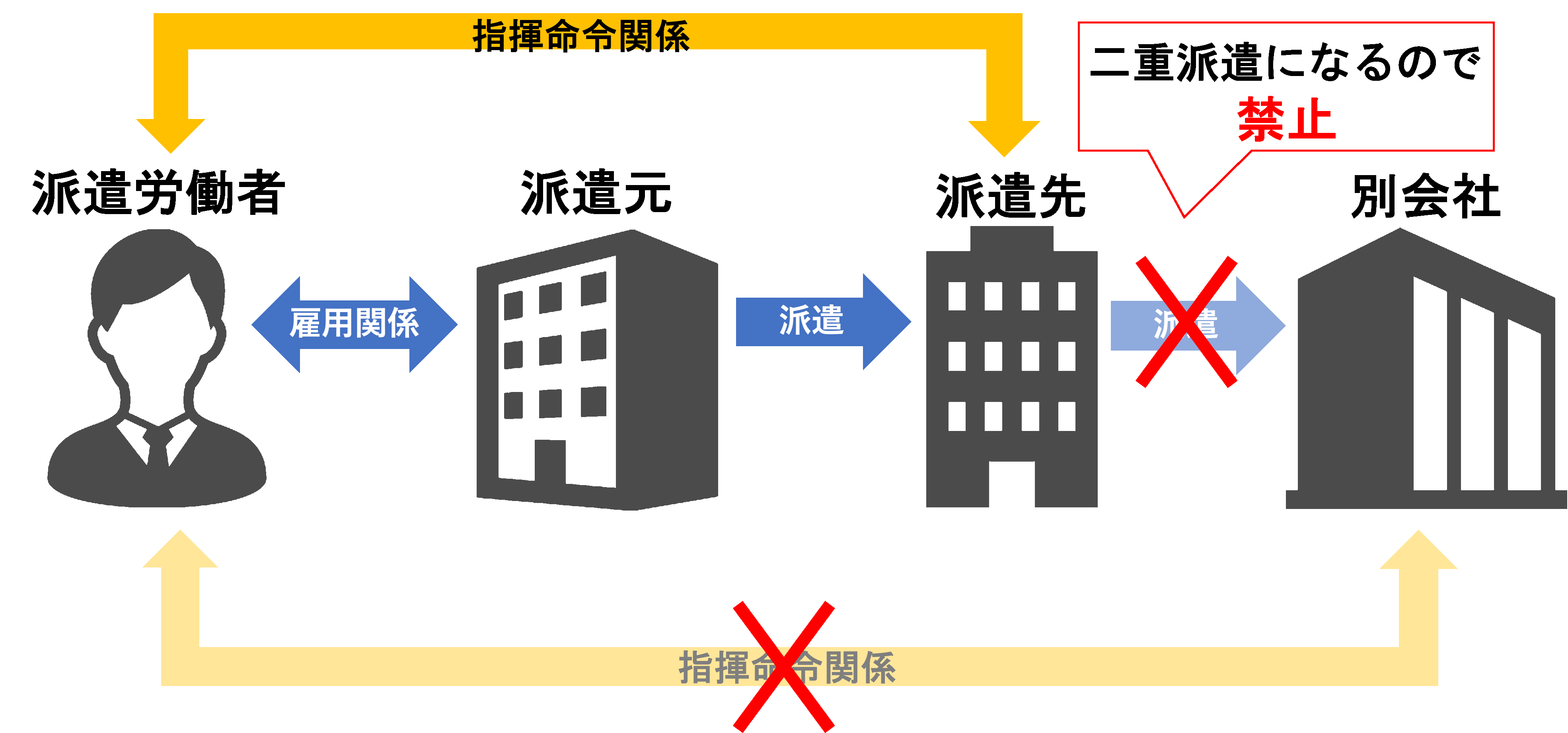 え、これ法律違反だったの！？って思うこと【Part2】