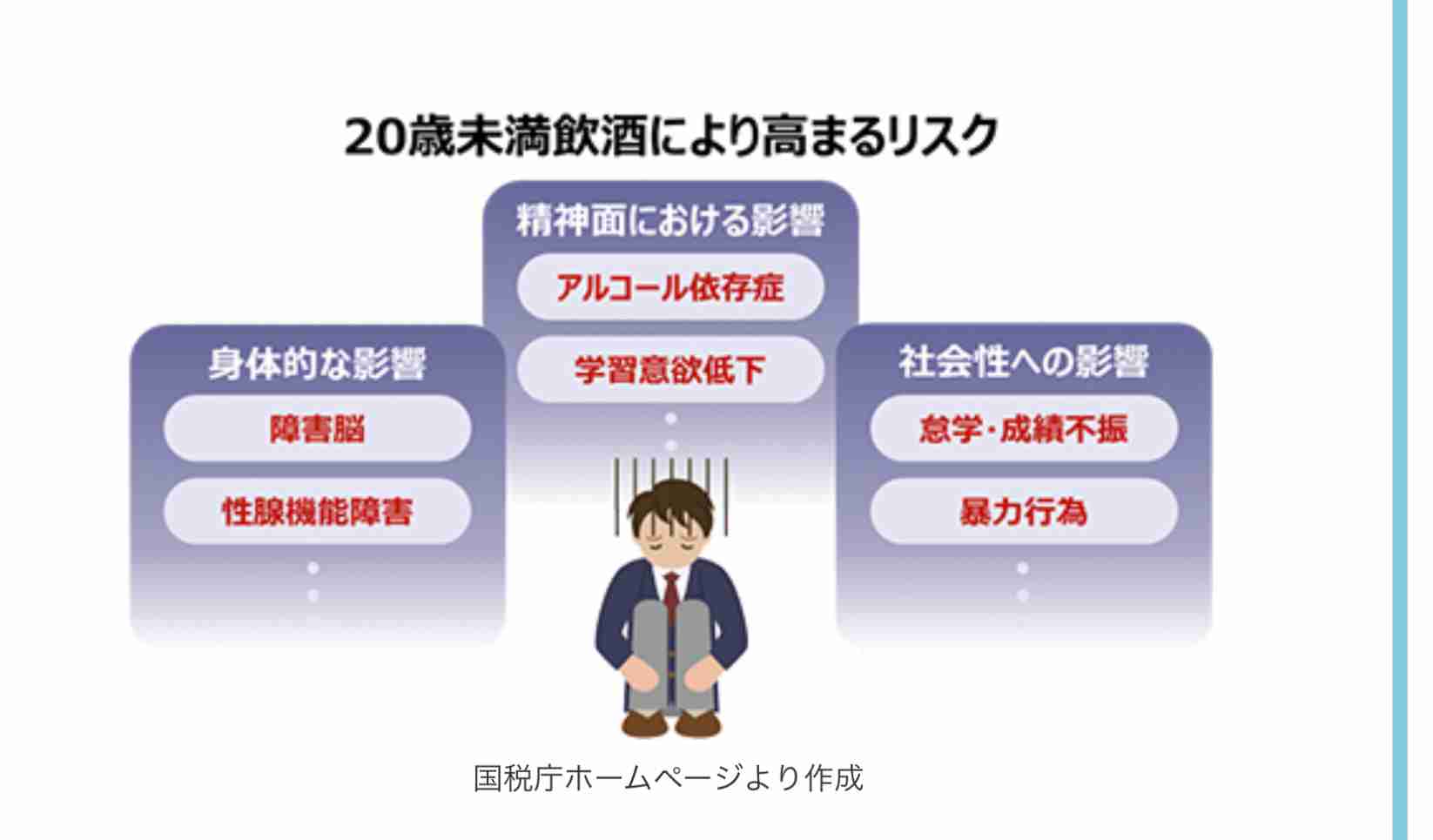 「2か月後に成人なのに罰が過大」「団体規律は守るべき」喫煙＆飲酒でパリ五輪辞退の宮田笙子の処分巡り橋下徹氏とひろゆき氏が“場外バトル”…青学大の原監督も「背景は何？」で参戦