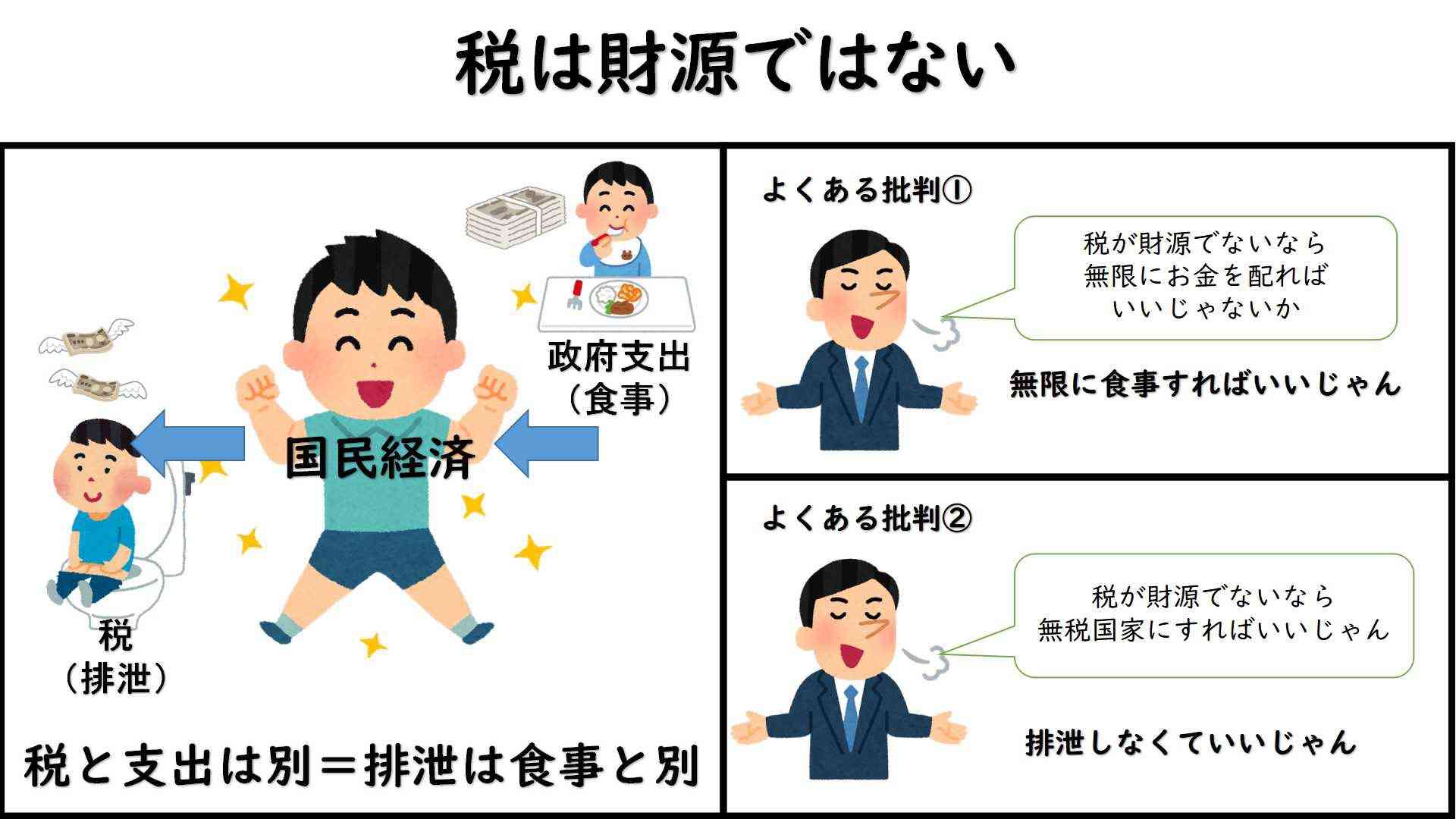世界初の本格的なベーシック・インカム調査の結果が明らかに…そこから導き出された「シンプルな結論」とは