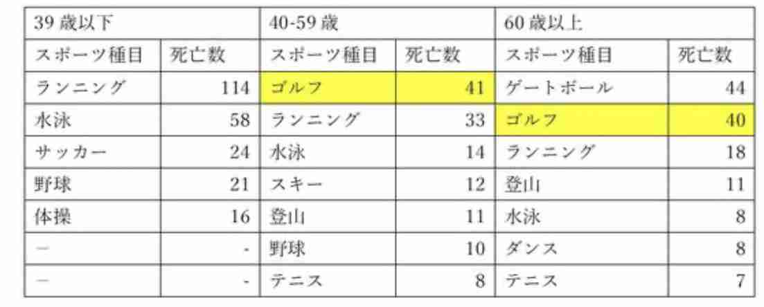 もう1人も失いたくない…森保監督と考える「酷暑とサッカー」42歳急逝から1年…遺族と初対面