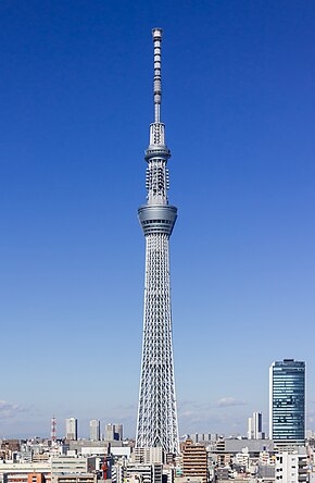 【関東】エリア内の各スポットにおける混雑状況