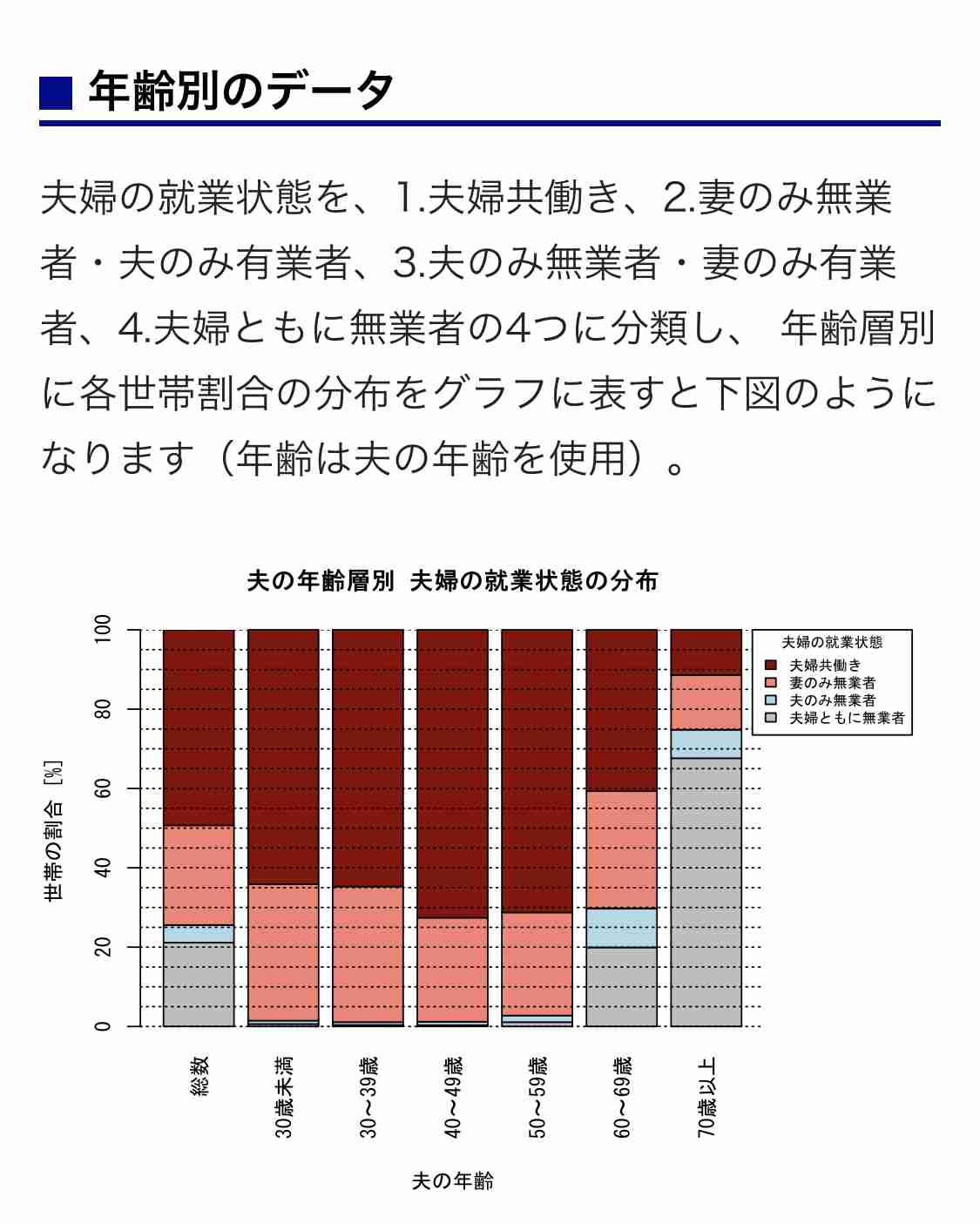 「氷河期世代」念頭に低年金対策　厚生年金活用、負担増で難航も