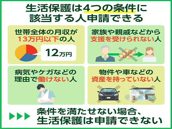 「氷河期世代」念頭に低年金対策　厚生年金活用、負担増で難航も