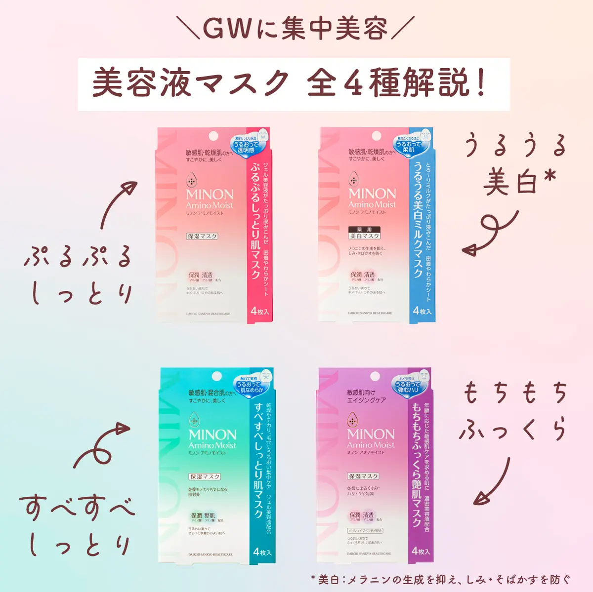 気になっている化粧品の名前を書いて実際使ったことのある人に感想を教えてもらうトピ