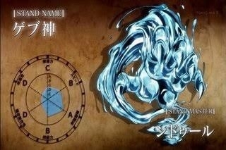 【２次元】水、氷使いのキャラクターpart2