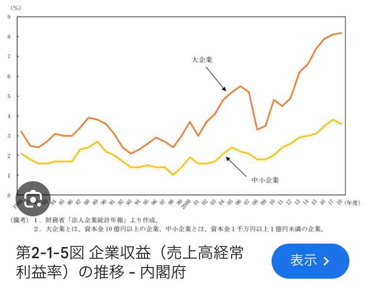 岸田首相ら42人が不起訴処分に　自民党政治資金問題めぐり