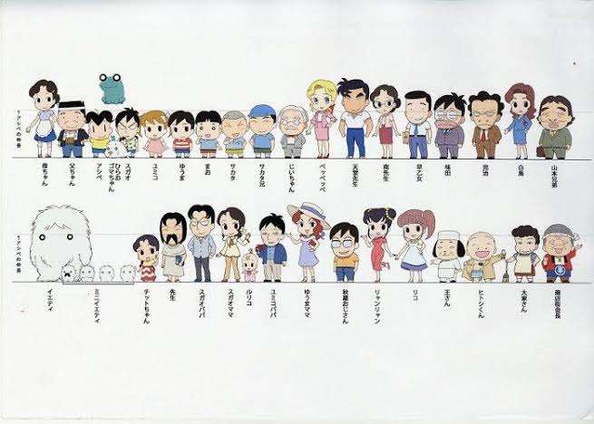【漫画・アニメ】この作品のキャラで結婚するなら誰を選ぶ?Part5