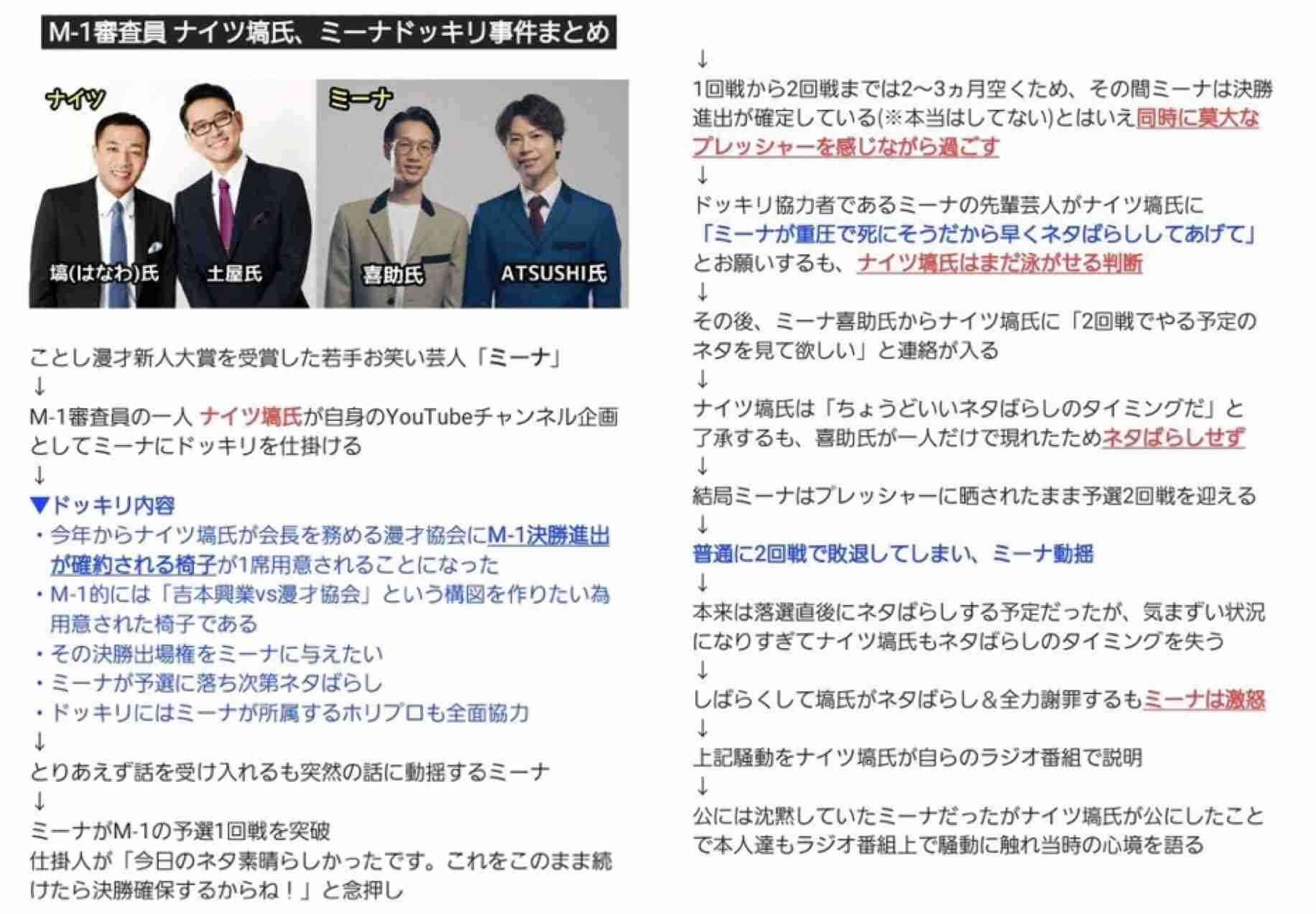 松本人志のM-1審査員「現時点では何も決まっていない」制作のABCテレビ社長が言及