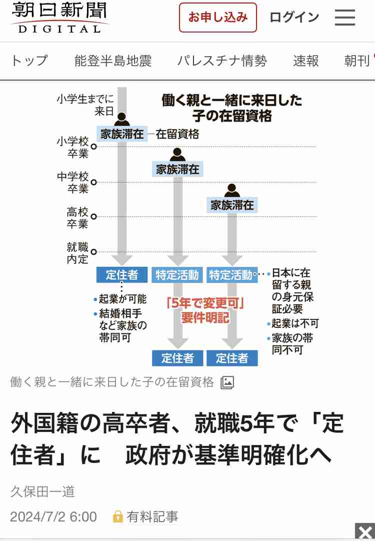 この5年間で身に起きたこと